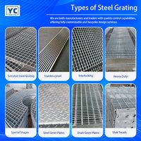 Grille de drainage extérieure en acier au carbone zingué, fabriquée en usine, avec protection anticorrosion pour couvercles de puits