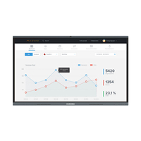 Écran tactile interactif Android 14 de 55, 65 et 75 pouces, écran plat LCD, tableau blanc numérique intelligent pour salle de classe et conférence