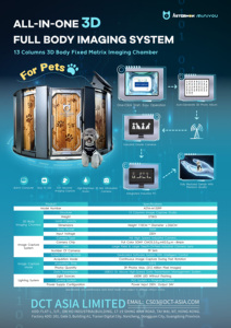 Escáner 3D para Mascotas a Todo Color Astermon ASTM-M1339P, Sistema de Escaneo Corporal de Alta Precisión para Tiendas de Regalos para Mascotas - Product Image 3