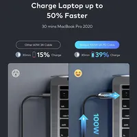 Baseus-Câble USB C PD 100W, pour iPhone 15 Pro Max, charge rapide, type C, pour Xiaomi Samsung, câble de données pour MacBook