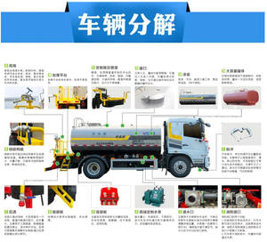 Camión <span class=keywords><strong>cisterna</strong></span> de combustible de <span class=keywords><strong>segunda</strong></span> <span class=keywords><strong>mano</strong></span> 6x4 20 cuadrados Transporte de aceite/<span class=keywords><strong>agua</strong></span> a la venta - Product Image 5