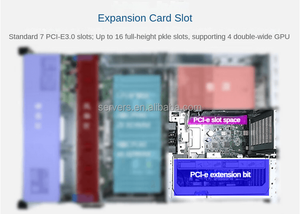 Hpe ProLiant dl580 gen10 G10 cộng với 48sff 4P servidor HP thứ hai tay sử dụng máy chủ - Product Image 2