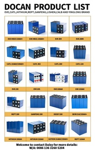 Batería de Litio Hithium de 320Ah 300AH con 12000 Ciclos de <span class=keywords><strong>Vida</strong></span> Útil, Celda de Iones de Litio Lifepo4 de 3.2V, 314Ah 280AH 310Ah, Paquete de Baterías de Litio para Almacenamiento Solar Doméstico de 48V - Product Image 6