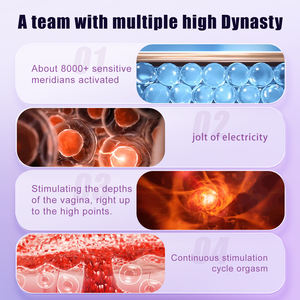 OEM Bluk Yoni Gel para el cuidado femenino Aceite de Masaje a base de hierbas para aumentar el <span class=keywords><strong>placer</strong></span> sexual y la sensibilidad de ajuste vaginal 6 piezas - Product Image 3