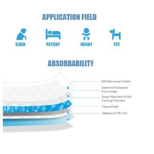 Оптовая Продажа с фабрики, одноразовая быстросохнущая защита от утечки мочи для взрослых, подкладка для недержания мочи 60X90, водонепроницаемая простыня - Product Image 3