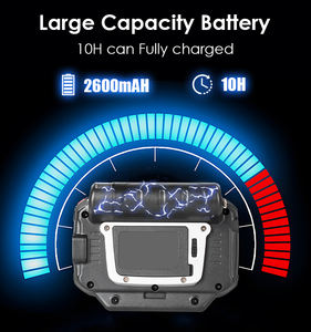 Dispositivo di raccolta ordini a mani libere-Effon WT04 Warehouse Computer indossabile con 4G LTE Android 14 OS Warehouse Watch PDA - Product Image 6