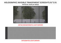 Écran LED holographique transparent Magicr, affichage 3D à l'œil nu pour les salles d'exposition, la publicité en vitrine des magasins de détail