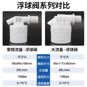 Vanne à flotteur de niveau d'eau en plastique à haut débit de 1,5 pouce et 2 pouces avec interrupteur d'arrêt automatique pour le remplissage automatique du réservoir d'eau - Product Image 4