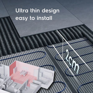 Alfombra de Calefacción <span class=keywords><strong>Radiante</strong></span> Eléctrica para Piso Interior - Solución DIY Menred, Sistema de Calefacción de Piso de 200W/m², Garantía de 10 Años - Product Image 5