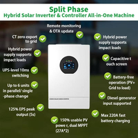 Inversor Híbrido Shuoyi de 3.5kW-11kW Fuera de Red MPPT 24V 48V, Onda Sinusoidal Pura con WiFi y Compatible con Baterías de Litio para el Hogar