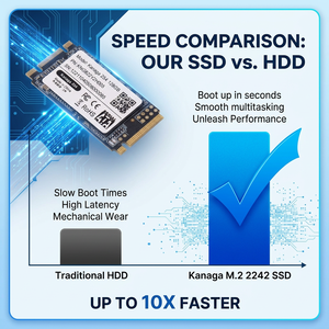 Prix de gros M.<span class=keywords><strong>2</strong></span> 2242 SSD SATA III 6Gb/s Disque SSD interne 128 Go 256 Go 512 Go pour ordinateur portable et de bureau - Product Image 3
