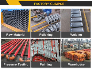 ズームリオン コンクリートポンプ スペアパーツ PM 折りたたみ式エルボ ベンドパイプ エルボ - Product Image 5