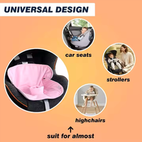 Protecteur de siège auto imperméable et lavable en machine pour poussette de bébé et siège auto