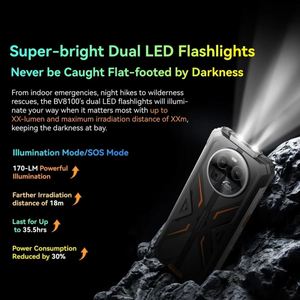 สมาร์ทโฟนกันน้ำ Blackview BV8100 Android 14 24(8+16)GB 256GB 8800mAh 45W Helio G99 120Hz กล้อง 50MP - Product Image 4