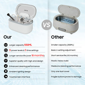 Appareil de nettoyage à ultrasons portable, mini <span class=keywords><strong>nettoyeur</strong></span> ultrasonique avec bain en acier inoxydable 304 pour le nettoyage des lunettes, des montres et des bijoux - Product Image 3