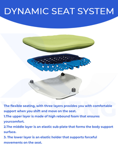 Sgabello Ergonomico per Microscopio Dentale, Sedia da Dentista con Doppio Bracciolo per Utenti di Microscopi in Odontoiatria, Studi Dentistici e Ospedali - Product Image 6
