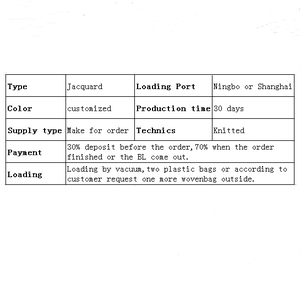 Kain Polar <span class=keywords><strong>Fleece</strong></span> Kustom Grosir 280gsm Dua Sisi untuk Pullover - Product Image 6