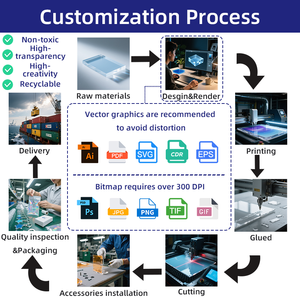 Özel Chibi kahraman akrilik rakamlar koleksiyoncular için canlı karakterler ile ekran artırıcı benzersiz Anime figürler seti - Product Image 2