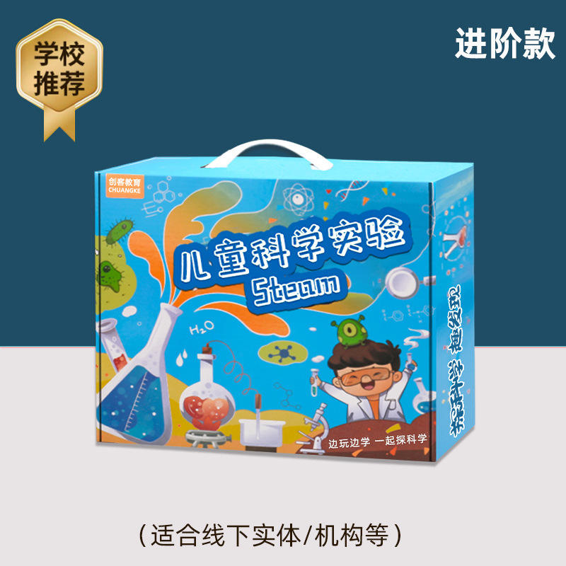 ชุดทดลอง 246 ชุด