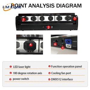 Luz Láser de Seis Cabezas con Doble Oscilación Limin, Iluminación de Escenario, Rojo, a Todo Color, para Discoteca, Bar, Karaoke - Product Image 2