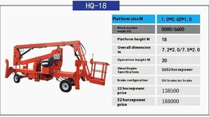 Harga Menarik jenis baru profesional kualitas tinggi mendorong sendiri Lengan angkat - Product Image 5