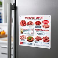Viande congelée adhésive personnalisée, aliments, saucisses de fruits, RPET recyclable, matériau BOPP pour légumes, autocollants, étiquettes d'emballage pour conteneurs