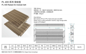 <span class=keywords><strong>PL</strong></span> 400 Raised Rib Modular Belt Große Sterilisatorflaschen-Aufbewahrung plattform Förder ausrüstung PP-Band PP/Nylons tift - Product Image 2