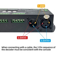Décodeur à affichage numérique LED DMX 36CH, pilote de gradation LED DMX512 décodeur pour bande lumineuse RGBW