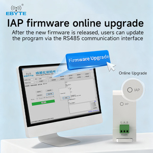 อุปกรณ์ส่งข้อมูลไร้สาย LoRaWAN รุ่น Ebyte E95 ซีรีส์ รองรับ RS232/RS485 ติดตั้งบนรางมาตรฐาน โปรโตคอล LoRaWAN แบบ ABP/OTAA กำลังส่ง 22dBm ระยะ 5 กม. - Product Image 3