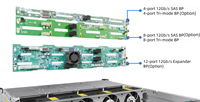 Harga Grosir Chassis Server 2U 12 Bay dengan 8 Port NVME dan 4 Port Backplane 12GB/S Rak Server