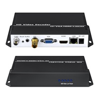Decodificador de Video Unisheen SRT RTMP RTSP Multi View SDI 4K H.265 H.264, Reproductor Topbox con Salida VGA HDMI