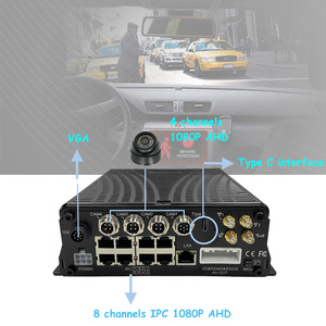 8ch MDVR AI DVR móvel para a gestão da frota com 4G/5G GPS WiFi ADAS & monitoração do motorista para o sistema do caminhão MDVR - Product Image 2
