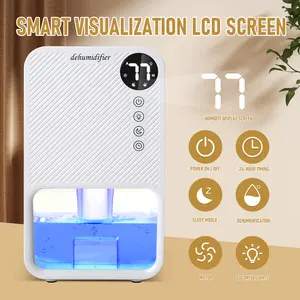 Máy hút ẩm mini thông minh di động 1100ml, màu sắc tùy chỉnh theo xu hướng năm 2025, dành cho phòng ngủ ẩm ướt, phòng tắm nhỏ tại nhà - Product Image 4