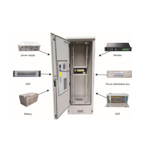 HJ-OBC Outside <b>Rack</b> Enclosure IP65 Weatherproof Waterproof Outdoor Battery Cabinet <b>With</b> 19 Inch <b>Rack</b> - Product Image 2