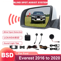 Système de détection d'angle mort électronique pour voiture (BSD/BSA/BSM) avec surveillance de rétroviseur pour Ford Everest 2016 à 2020 – Système intelligent pour véhicule