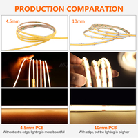 شريط إضاءة LED مرن فائق النحافة 3 مم 4.5 مم 5 مم 8 مم 10 مم 12 مم أبيض RGB RGBW بجهد 12 فولت 24 فولت 110 فولت 220 فولت