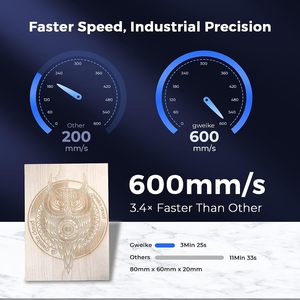Machine de découpe laser CO2 <span class=keywords><strong>GWEIKE</strong></span> <span class=keywords><strong>CLOUD</strong></span> 50w, gravure à grande vitesse, découpe lisse - Product Image 4