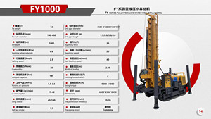 Foreuse hydraulique pour puits FY1000 |   Profondeur de 1000 m, moteur Cummins de 194 kW, capacité de levage de 36 tonnes |   Équipement de forage aquifère et géothermique - Product Image 6