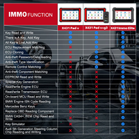 For Launch X431 IMMO PLUS X-431 Elite Truck Diagnostic Tool Full System OBD2 Scanner with Key Programming Features
