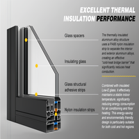 Pintu Kamar Mandi Minimalis Aluminium Alloy Laris Manis, Pintu Geser Kaca Tempered Tahan Air untuk Pemisahan Area Basah Kering