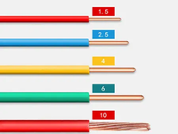 Home Elektrische Drähte 1, 5 mm2 2, 5 mm2 4 mm2 Solid Core Strang Core Wire Feuerfeste Gebäude drähte Kabel BV BVR