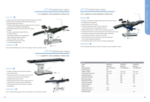 KGW-JY-D X-Ray c-cánh tay phổ Hướng dẫn hoạt động hoạt động giường bảng hoạt động Nhà hát giường - Product Image 5