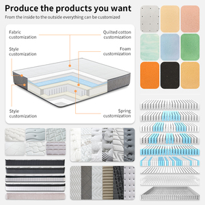 Vải dệt kim mềm mại và thoải mái bông bọt zero-áp suất bộ nhớ bọt mật độ cao hỗ trợ Bọt Túi mùa xuân nệm - Product Image 5