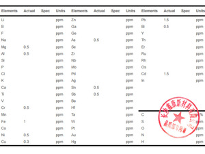 Cible de pulvérisation de <span class=keywords><strong>zinc</strong></span> à 99,99 %, plaque de <span class=keywords><strong>zinc</strong></span> métallique, feuille, disque pour revêtement PVD - Product Image 6