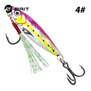 เหยื่อจิ๊กโลหะคุณภาพสูง น้ำหนัก 7 กรัม ถึง 60 กรัม สำหรับตกปลาทะเล จิ๊กแบบเร็ว จิ๊กแบบเร็วแบบแนวตั้ง  ตีไกล - Product Image 5