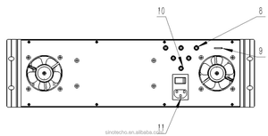 Interrogateur de réseau de Bragg à fibre optique FBG haute précision à 1-32 canaux, 100-2500 Hz, pour la surveillance de la santé structurelle - Product Image 2