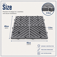 Dalles de sol emboîtables écologiques et étanches à installation facile – Revêtement de sol modulaire DIY en plastique à clipser – Idéal pour l'intérieur et l'extérieur (sans salle de sport)
