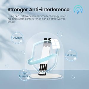 Glucómetro y Tiras Reactivas Sinocare para Medir Glucosa en Sangre - Fabricantes de Glucómetros - Product Image 2