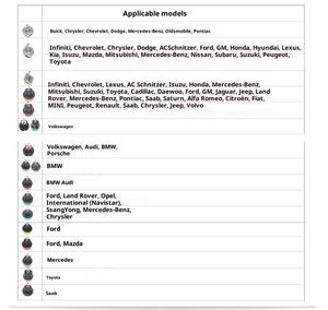 Farizon G 28 piezas ABS coche tanque de agua Detector de fugas <span class=keywords><strong>anticongelante</strong></span> refrigerante vacío llenado cambiador de presión herramienta Universal personalizado - Product Image 4