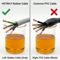H07RN-F 14AWG Stromkabel aus Gummi, 2-adrig, 2,5 mm², 450/750 V, fein verseiliges Kupfer, öl-/wetter-/ozonbeständig